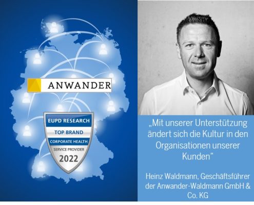 ANWANDER, Heinz Waldmann, TOP Brand Interview